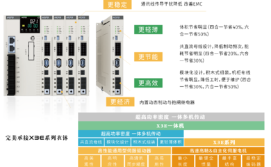 展会邀请|10.26 禾川股份参加CEMAT ASIA亚洲物流展